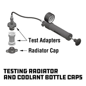 Cooling System Pressure Tester Adapter Kit European Vehicles