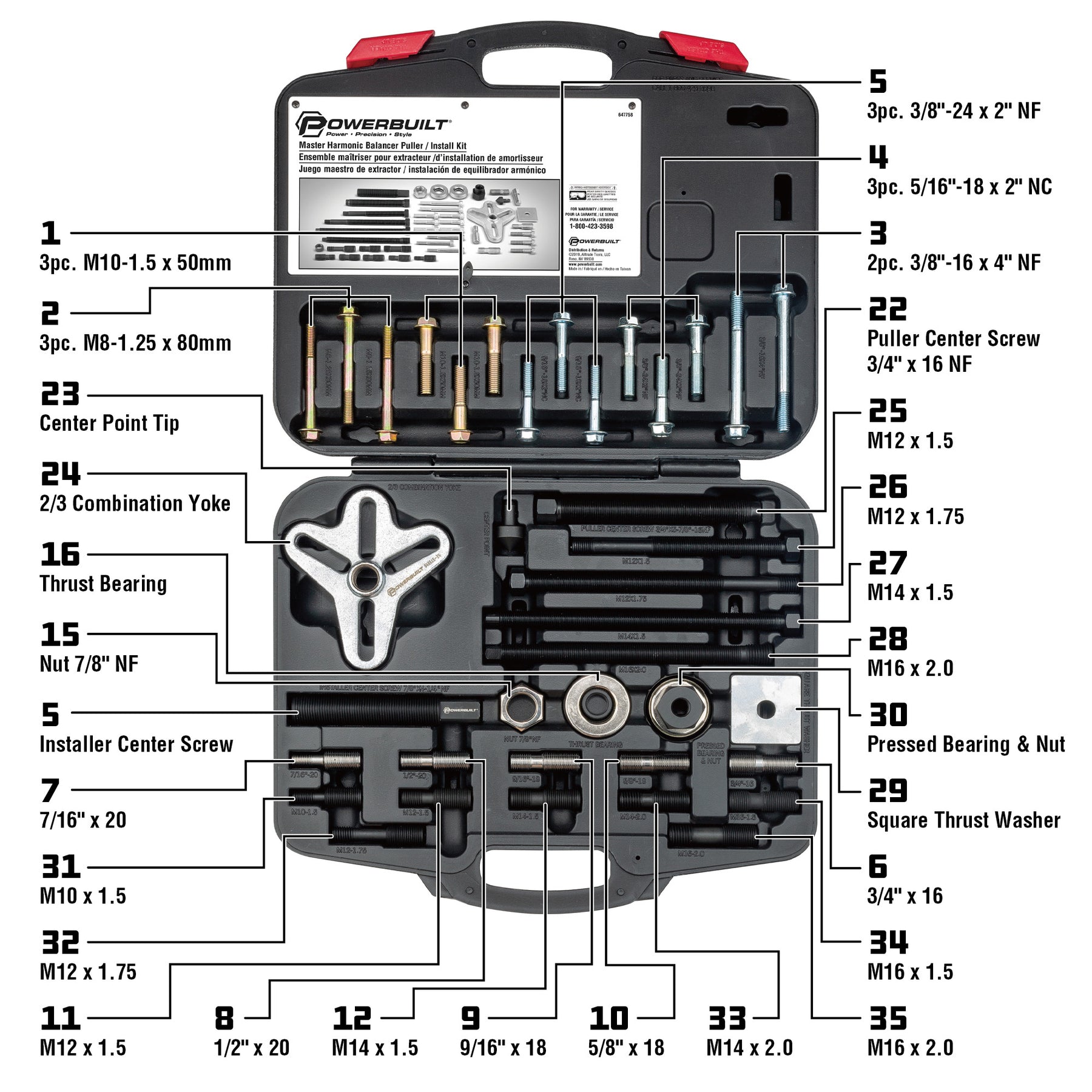 Master Harmonic Balancer Puller / Pulley Installer Kit