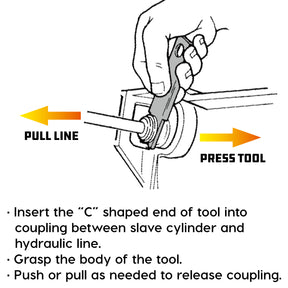 Ford Clutch Coupling Tool