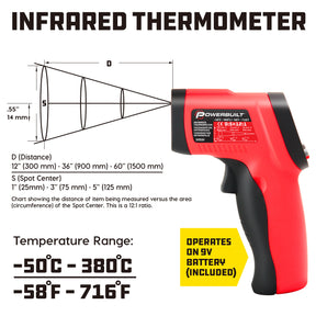 Laser Thermometer