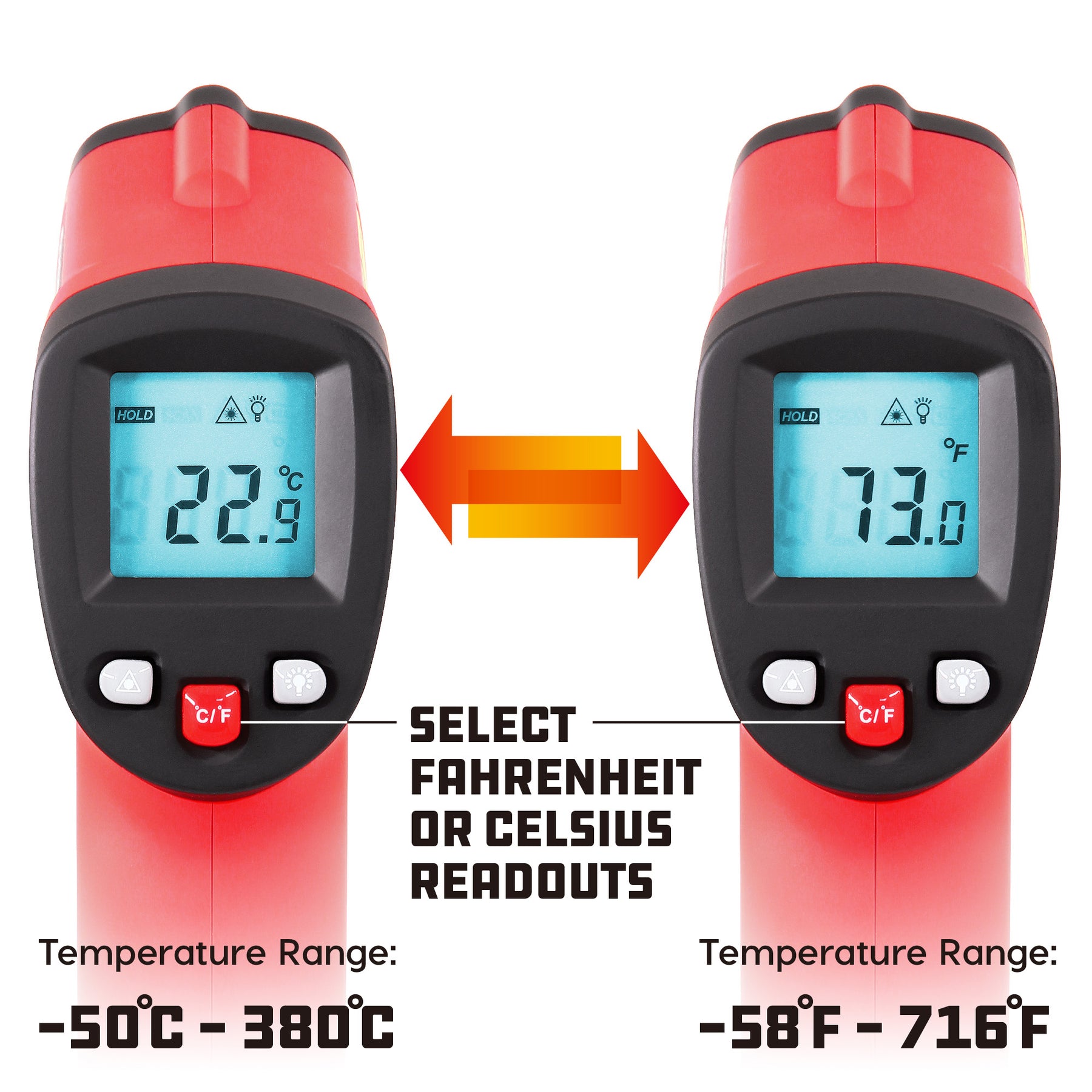 Laser Thermometer