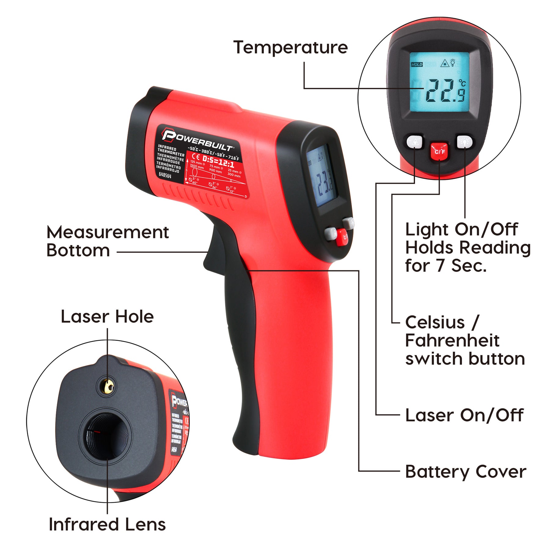 Laser Thermometer