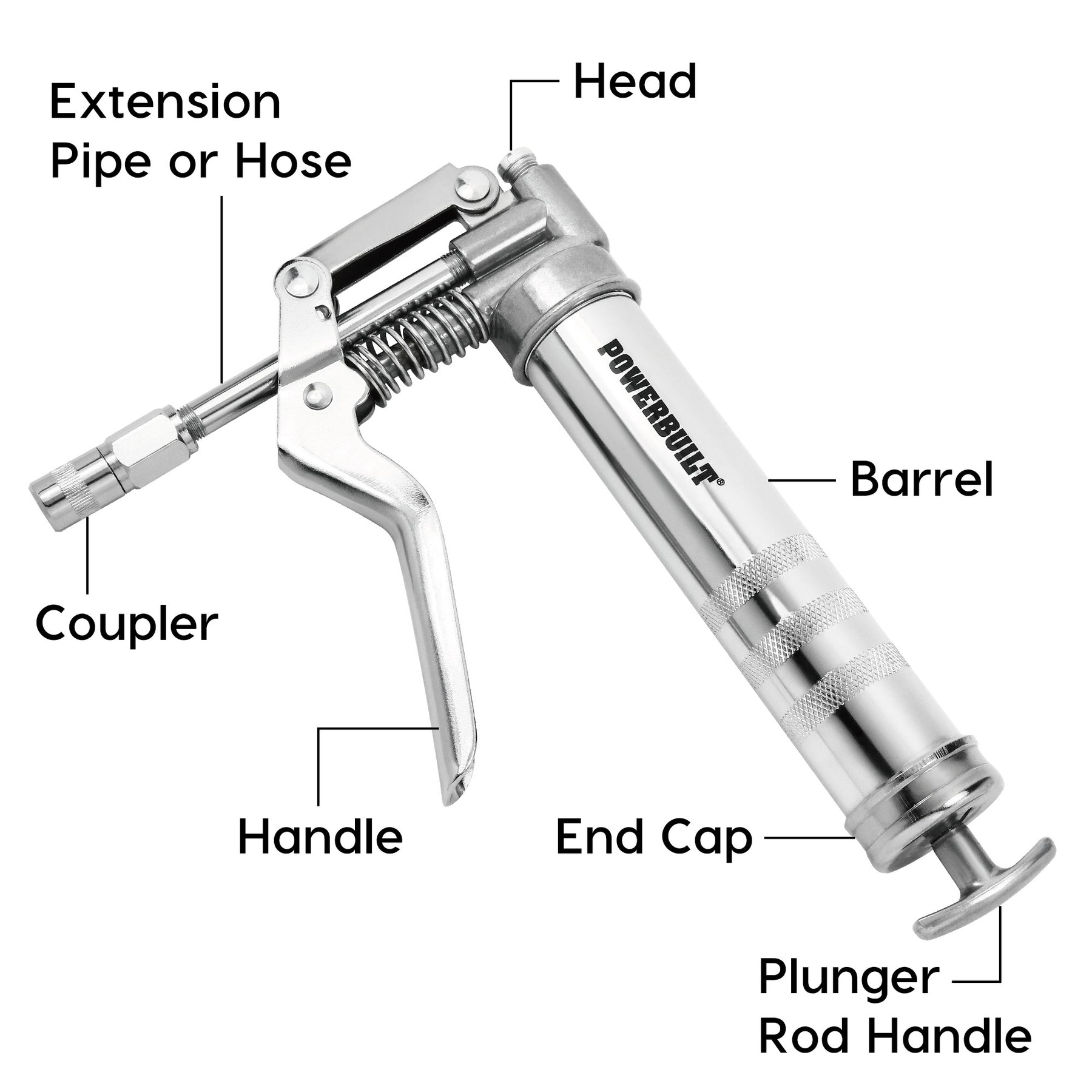 Mini Pistol Grip Grease Gun