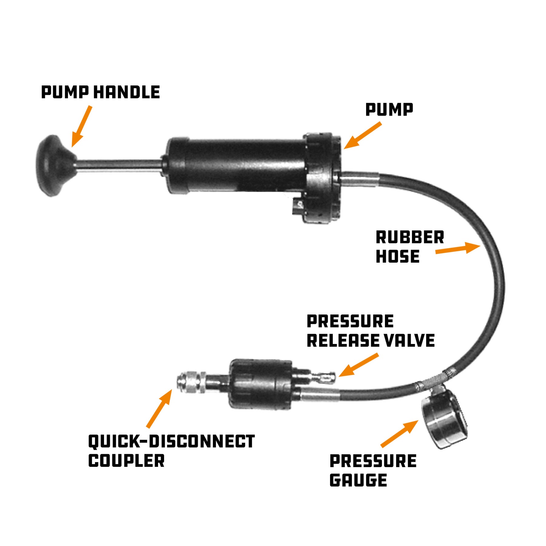 22 Piece Cooling System Pressure Testing Kit