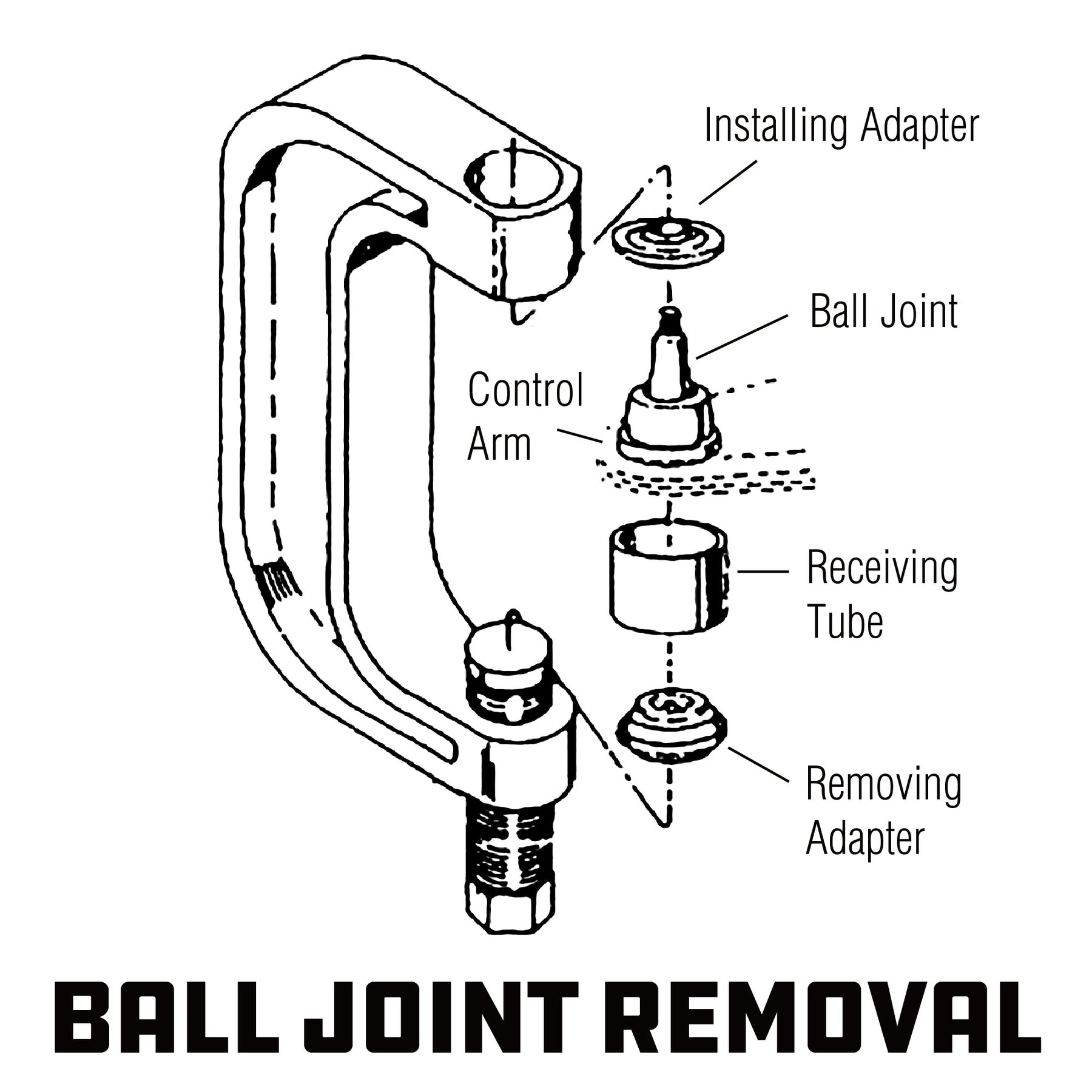 10 Piece Master Ball Joint Service Kit