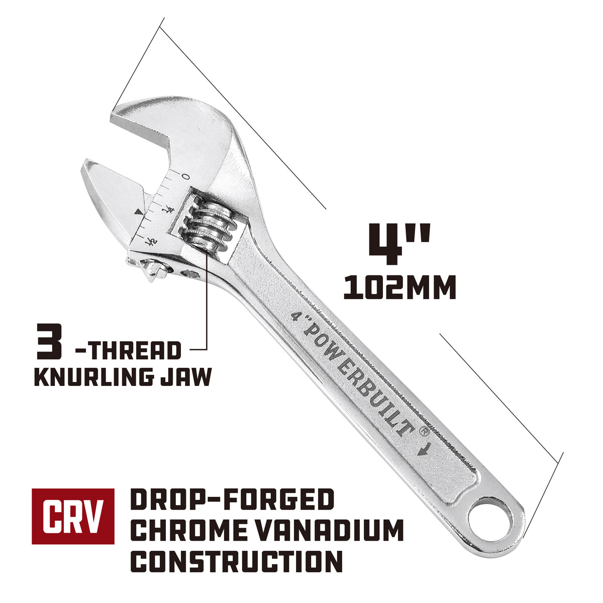 Adjustable Wrenches