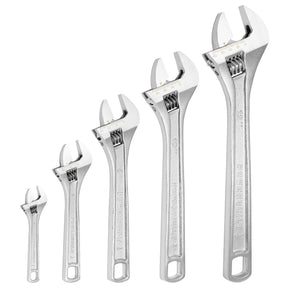 Adjustable Wrenches