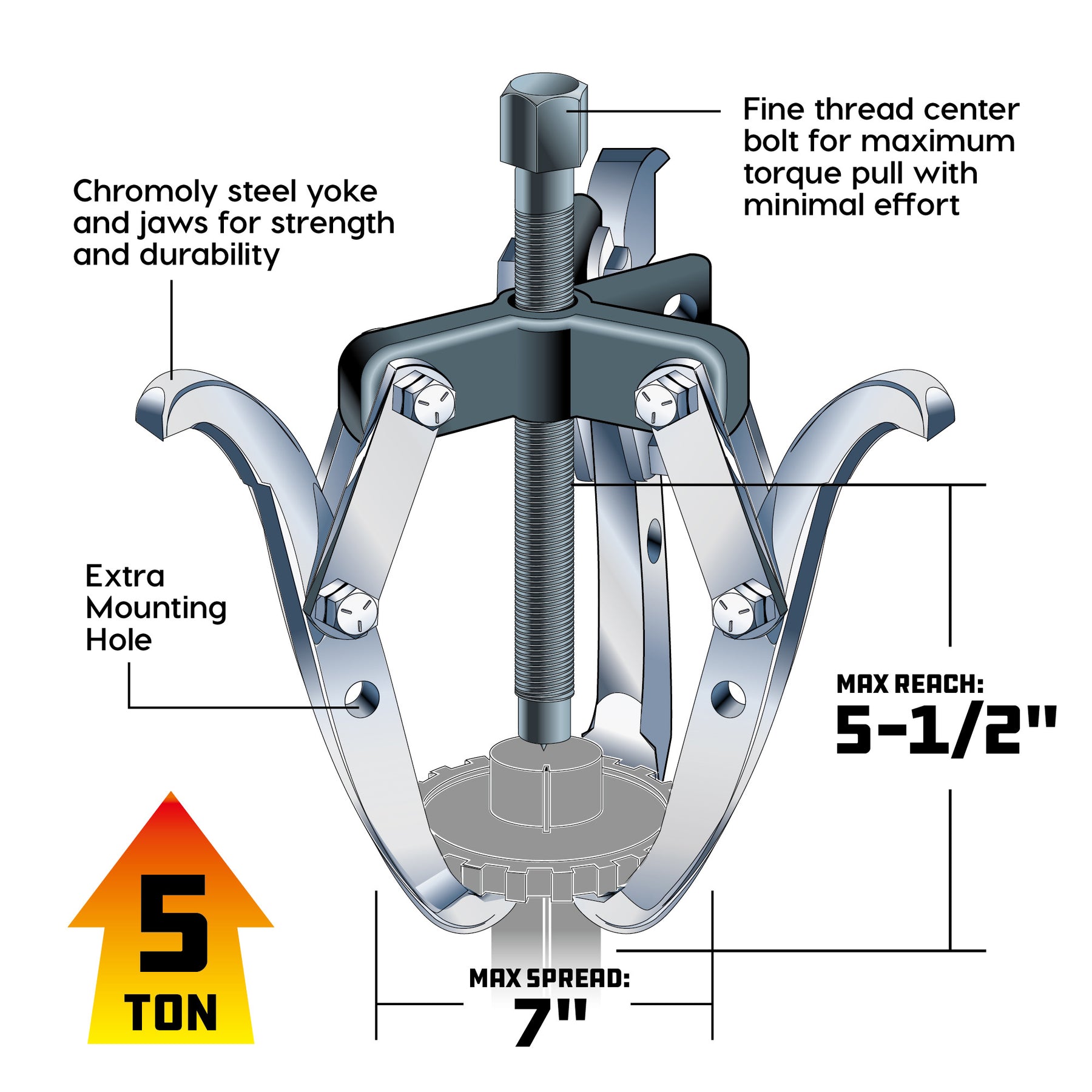 6 in. 3 Jaw Gear Puller Kit